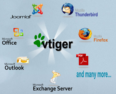 VTiger CRM interoperando con sistemas en Hostgreen