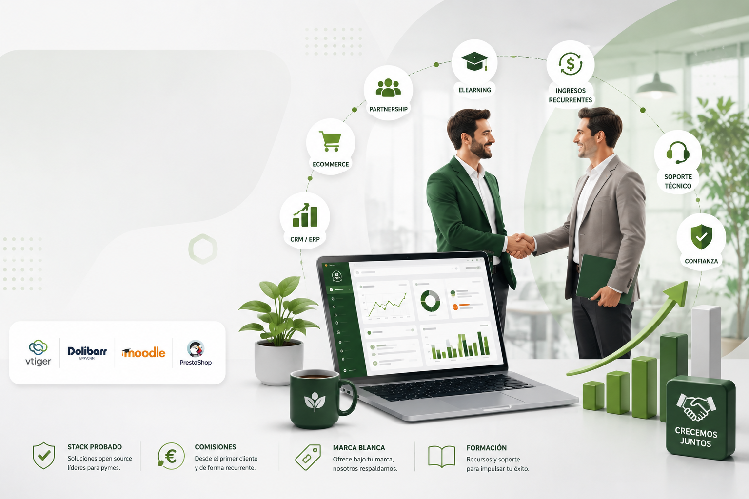 Distribuidores Hostgreen partners para soluciones CRM ERP Moodle y PrestaShop
