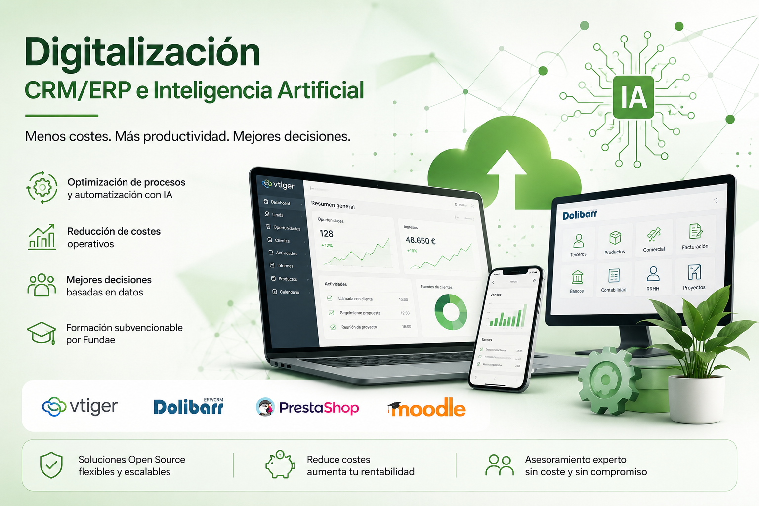 Digitalización con CRM ERP e inteligencia artificial para optimización de procesos en empresas