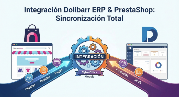 dolibarr-prestashop-integracion