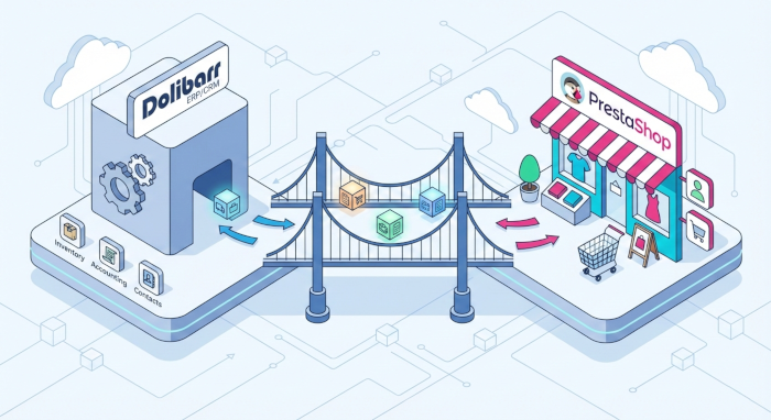 dolibarrr-prestashop